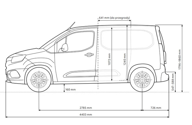Toyota Proace City cena 113000 przebieg: 5, rok produkcji 2023 z Zawadzkie małe 67